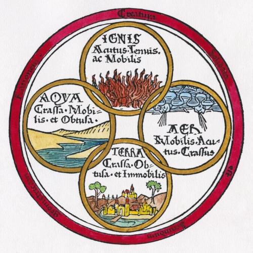 Un dia amb la Medicina tradicional del Mediterrani