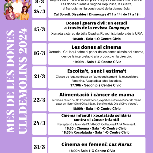 Les dones al cinema